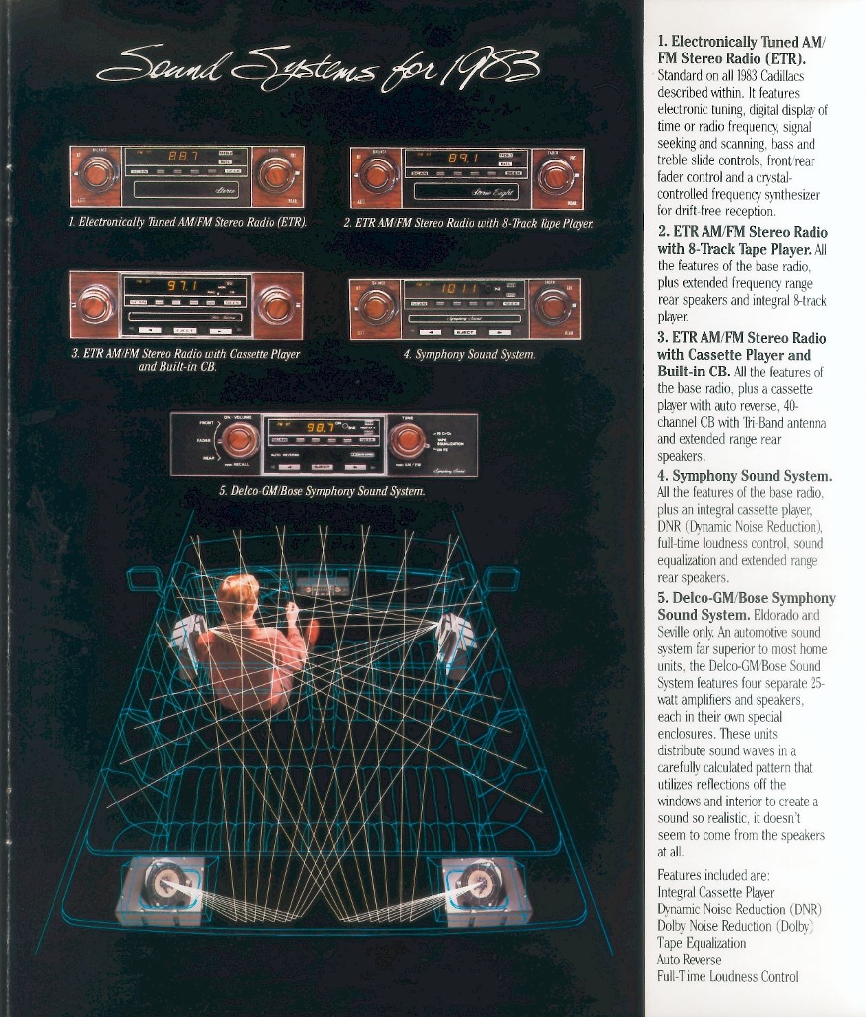 1983 Cadillac Brochure Page 1